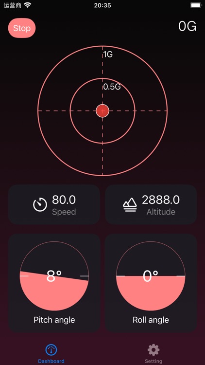 Gboard - Gravity dashboard