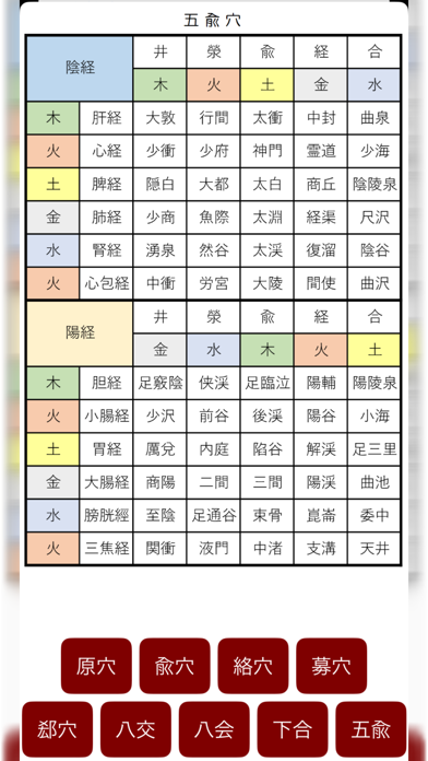 経穴スピークのおすすめ画像4