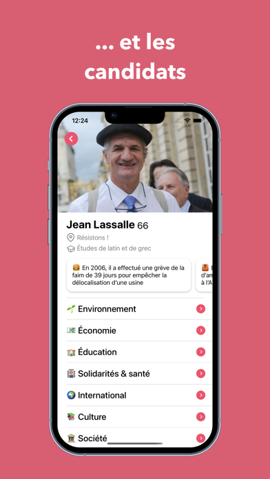 ELYZE - Présidentielle 2022 ELYZE - Présidentielle 2022