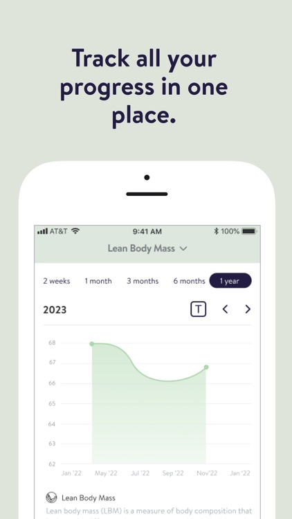 Impower Training screenshot-4
