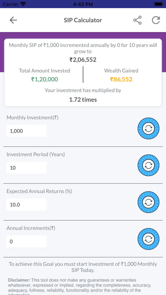 #5. Future First (iOS) 由: FUTURE FIRST FINANCIALS PRIVATE LIMITED