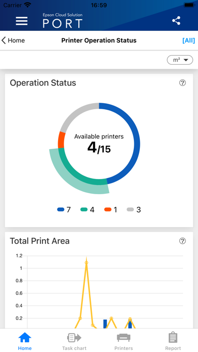 Screenshot #2 pour Epson Cloud Solution PORT