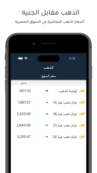 الصرف اليوم Screenshot