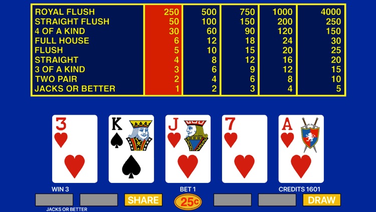 Video Poker - Poker Games