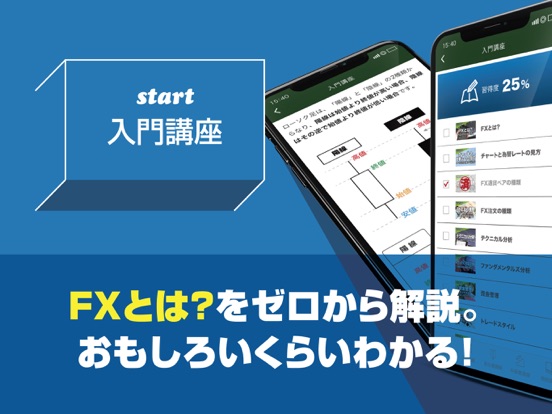 Screenshot #5 pour FX学習アプリ-チャート分析と実践トレード手法をプロが解説