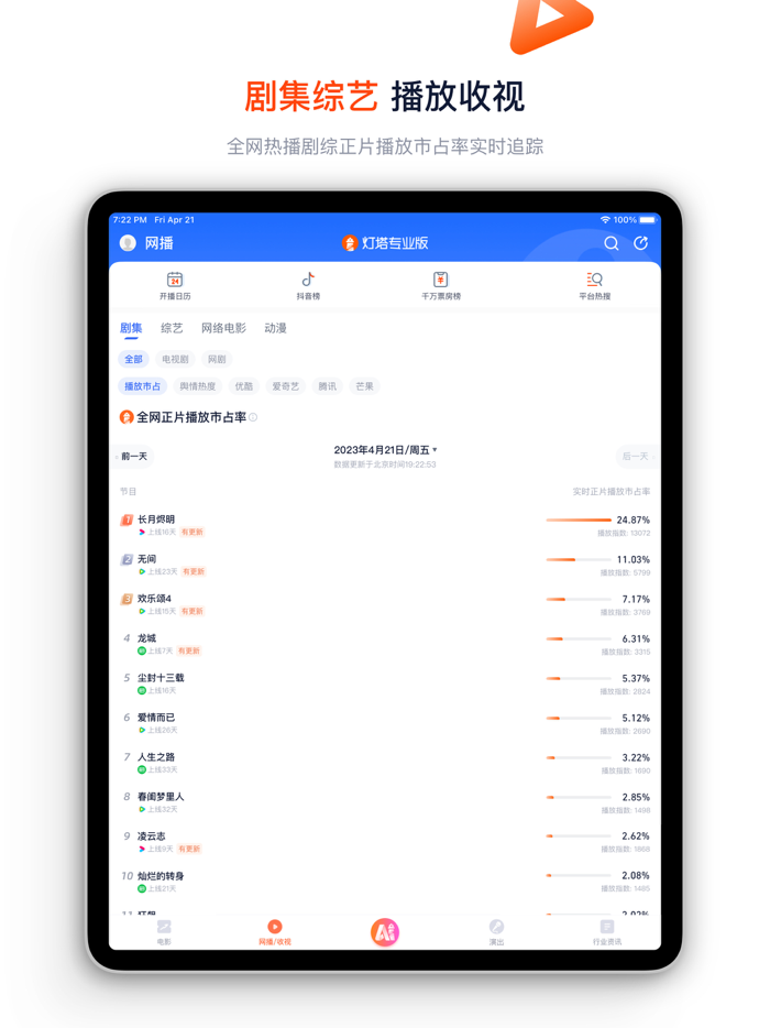 灯塔专业版