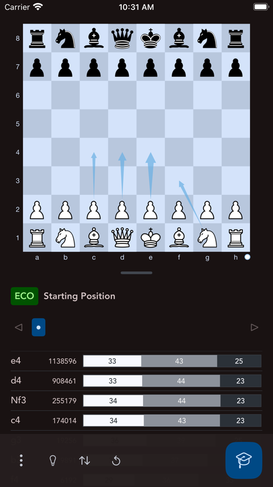 #1. Know Your Moves (iOS) 由: Sergii Guslystyi