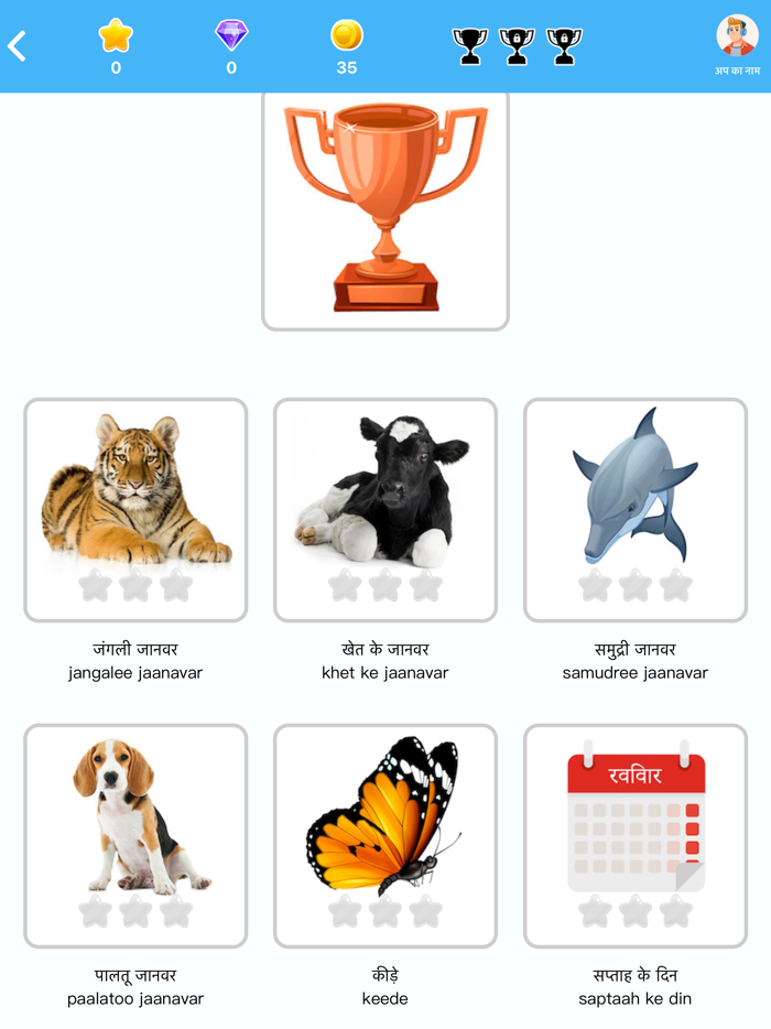 Learn Hindi Beginners