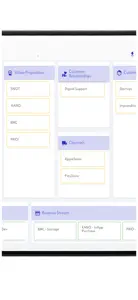 Business Model Canvas PRO screenshot #3 for iPhone