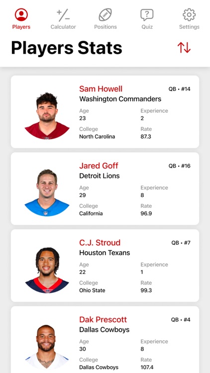 Bovada Analytics & Sport Stats