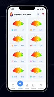 currency heatwave: forex tool iphone screenshot 2