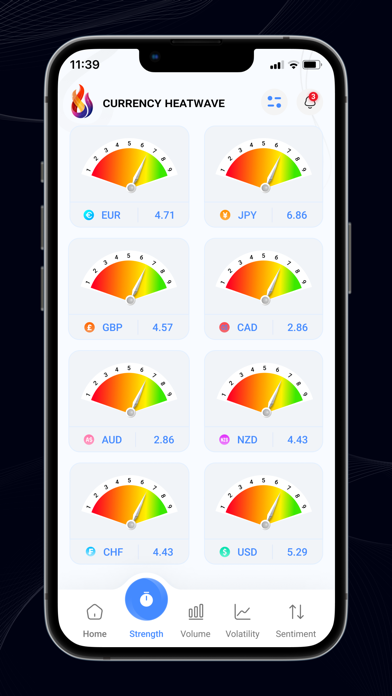 Currency Heatwave:  Forex Tool Screenshot