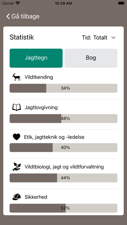 Institut for Jagt screenshot-6