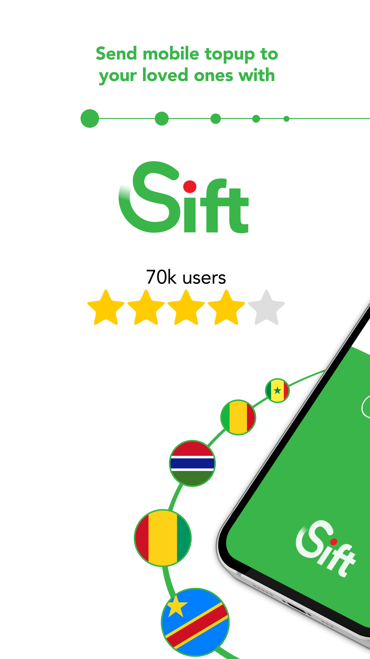 Sift Phone Recharge & Top up
