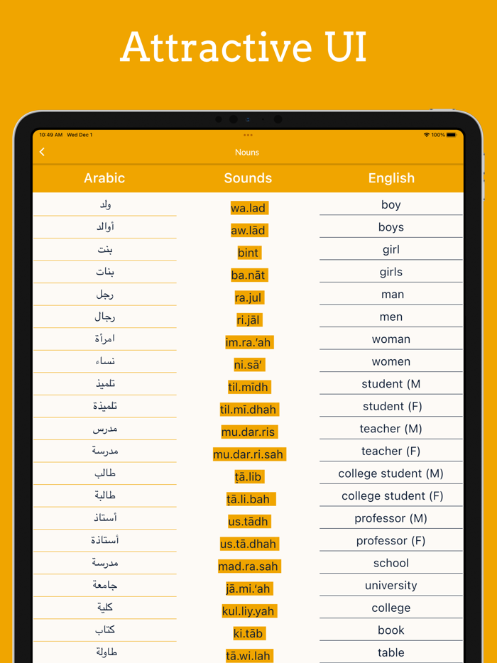 Learn Arabic From English