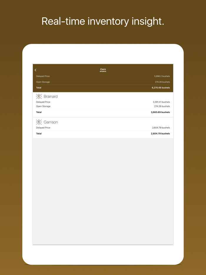 My Frontier Business