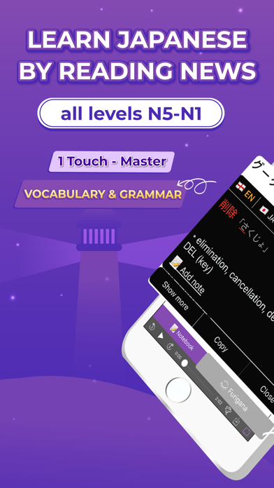 Todaii: Learn Japanese N5-N1 Screenshot