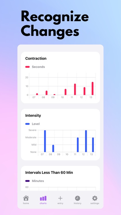 Contraction Tracker - Timer
