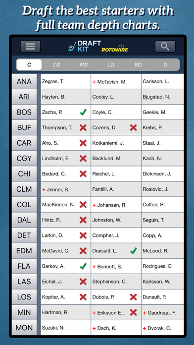 Fantasy Hockey Draft Kit '23 Screenshot