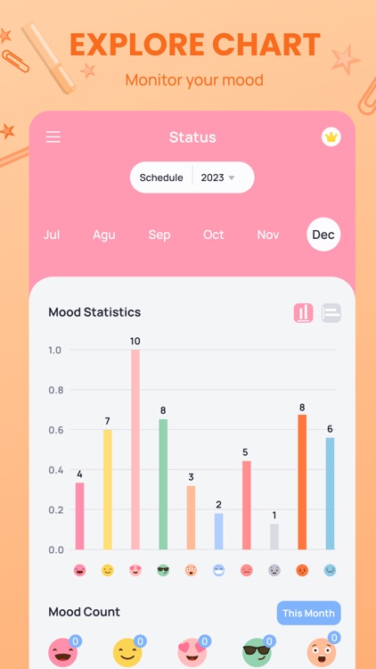 Write Diary & Notes - Dinotes