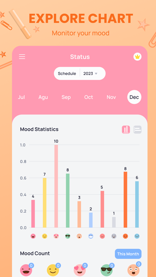 #2. Write Diary & Notes - Dinotes (iOS) 由: Bazooka App Studio