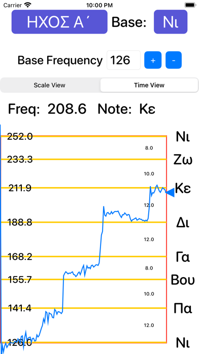Byzantine Tuner Screenshot