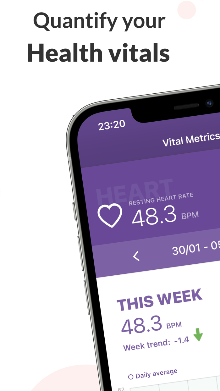 Quant - your fitness dashboard