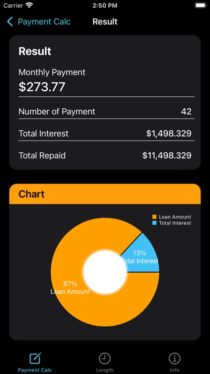 Payment Calculator - Repayment