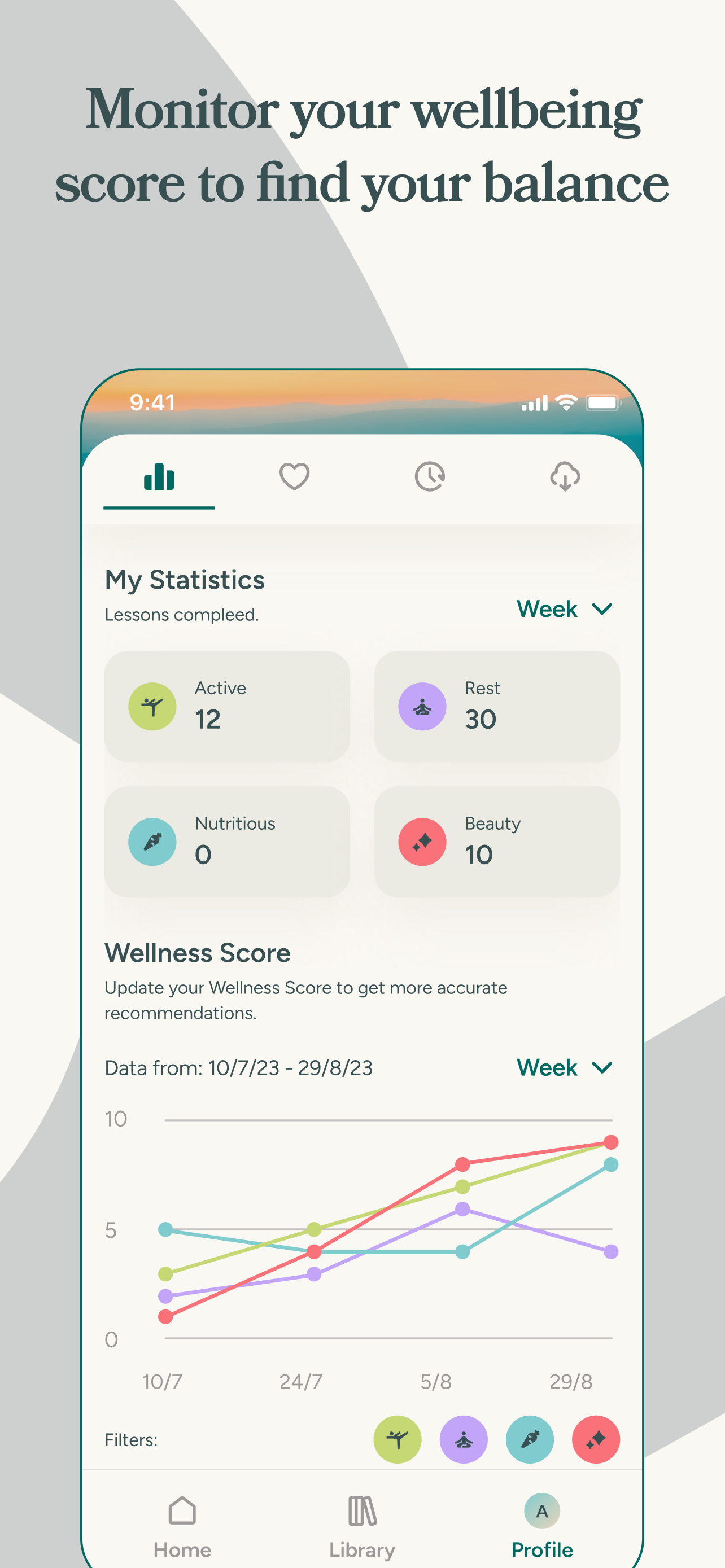 GoE Wellness