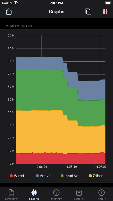 System Status Pro: hw monitor Screenshot