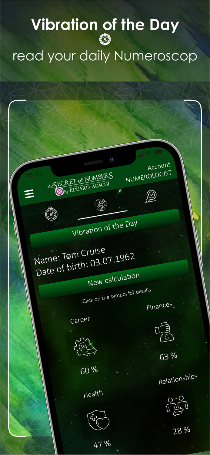 The Secret of Numbers