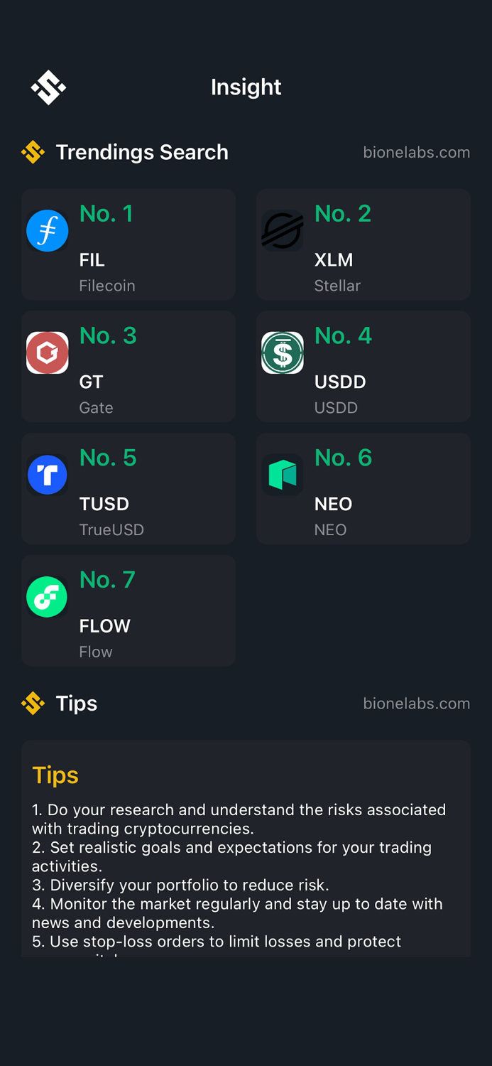 Bione Signal Crypto Trading