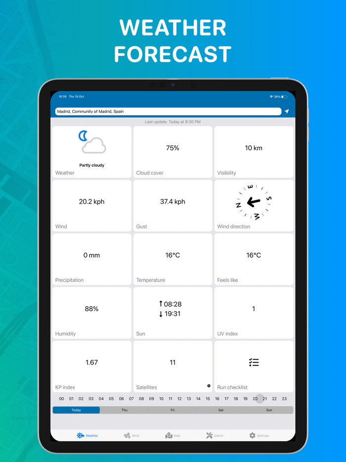 Drone Weather Assist for UAV