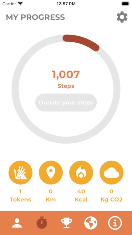 Talitha Kum Walking in Dignity