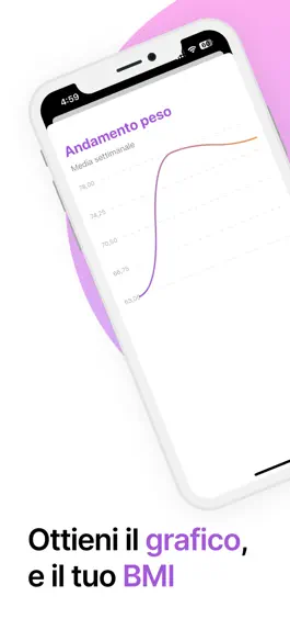 Game screenshot Bilancia Daily Weights Deficit hack