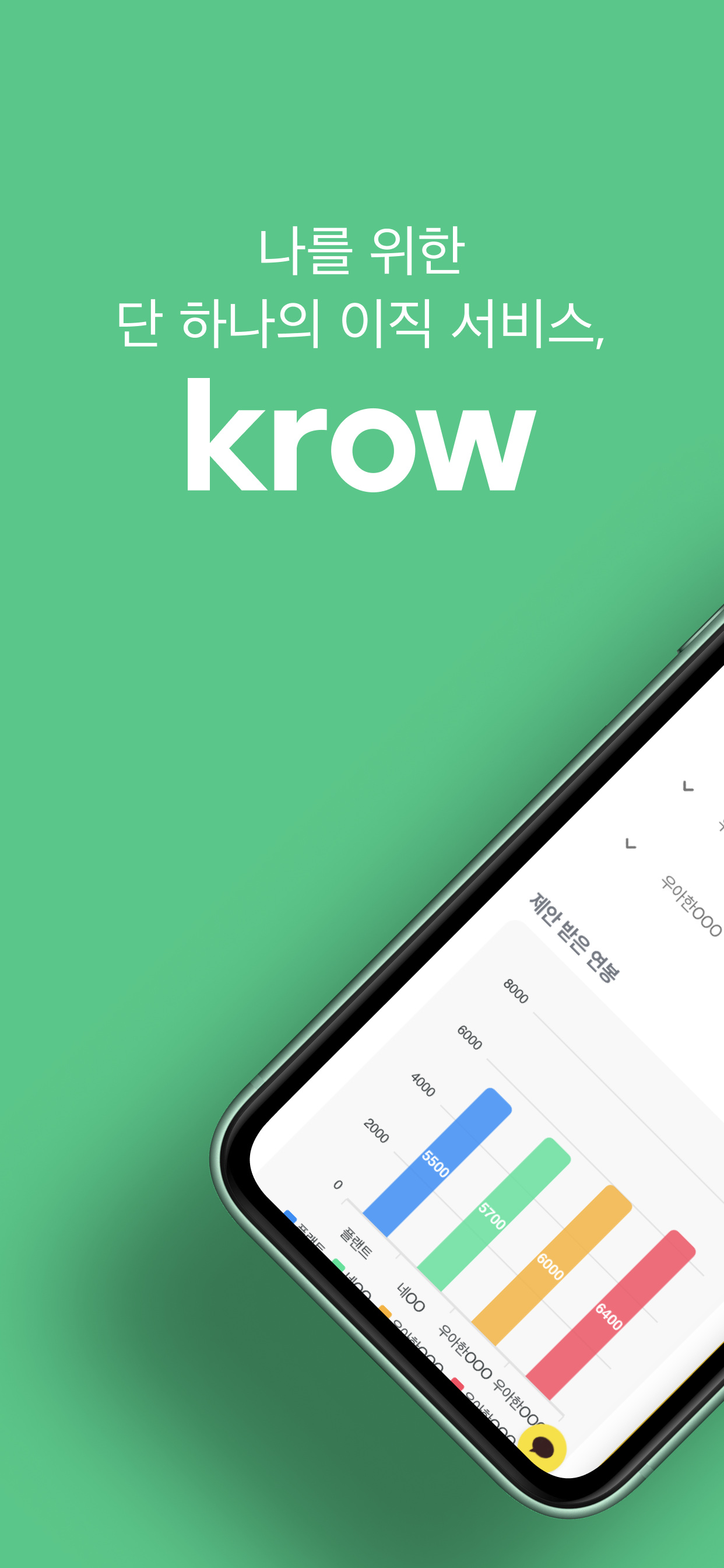 krow
