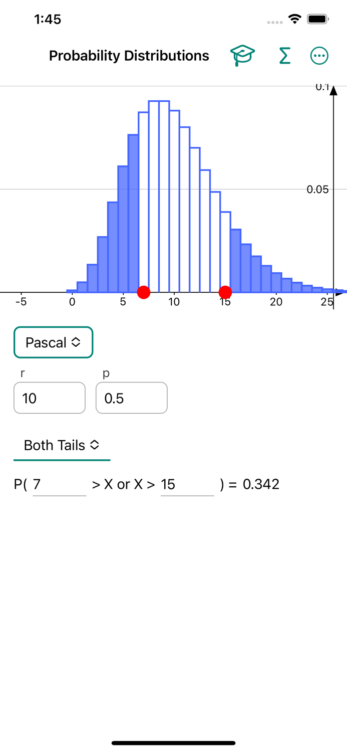 Probability Distribution