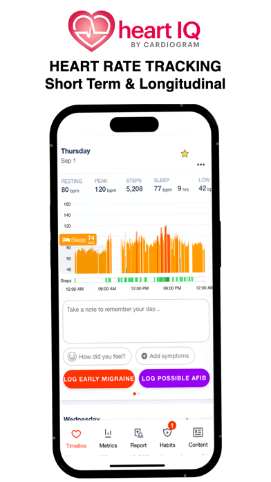 Screenshot #1 pour Cardiogram: Heart Rate Monitor