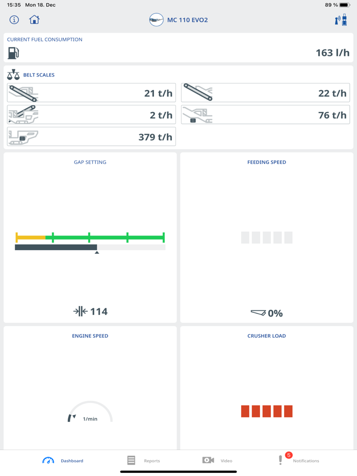 SPECTIVE CONNECT - KLEEMANN