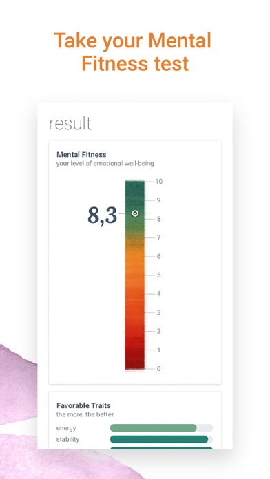 Cingulo – Mental Wellnessのおすすめ画像3