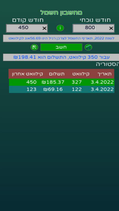 מחשבון חשמל Screenshot