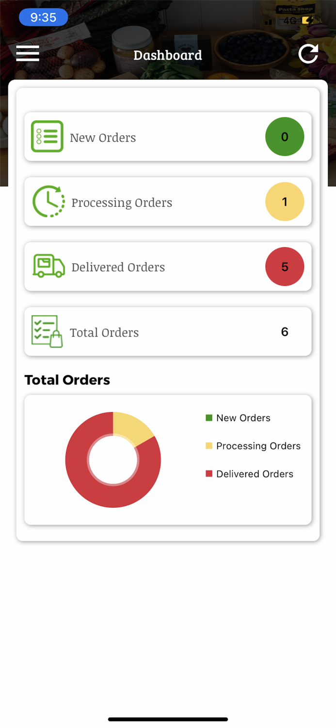 ShopUrGroceryDeliveryBoy