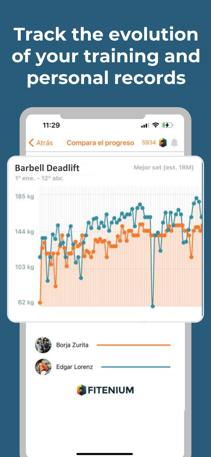 Fitenium - Track Your Workouts