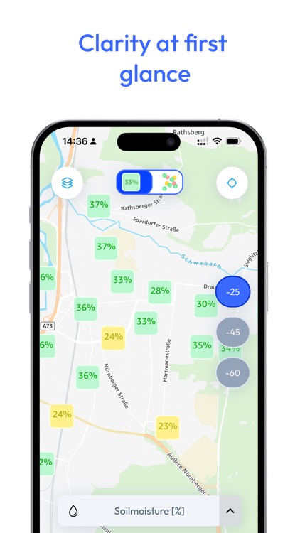 Climavi: Weather+Soilsensors screenshot-3