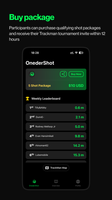 Oneder Shot Golf Competition Screenshot