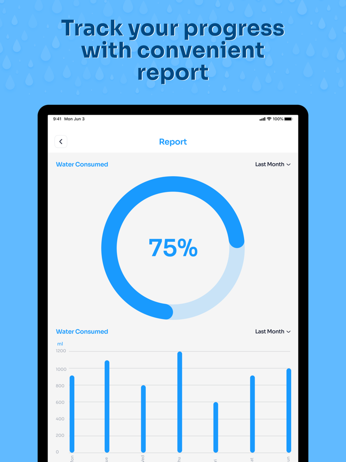 HydraHabit -Water Reminder app
