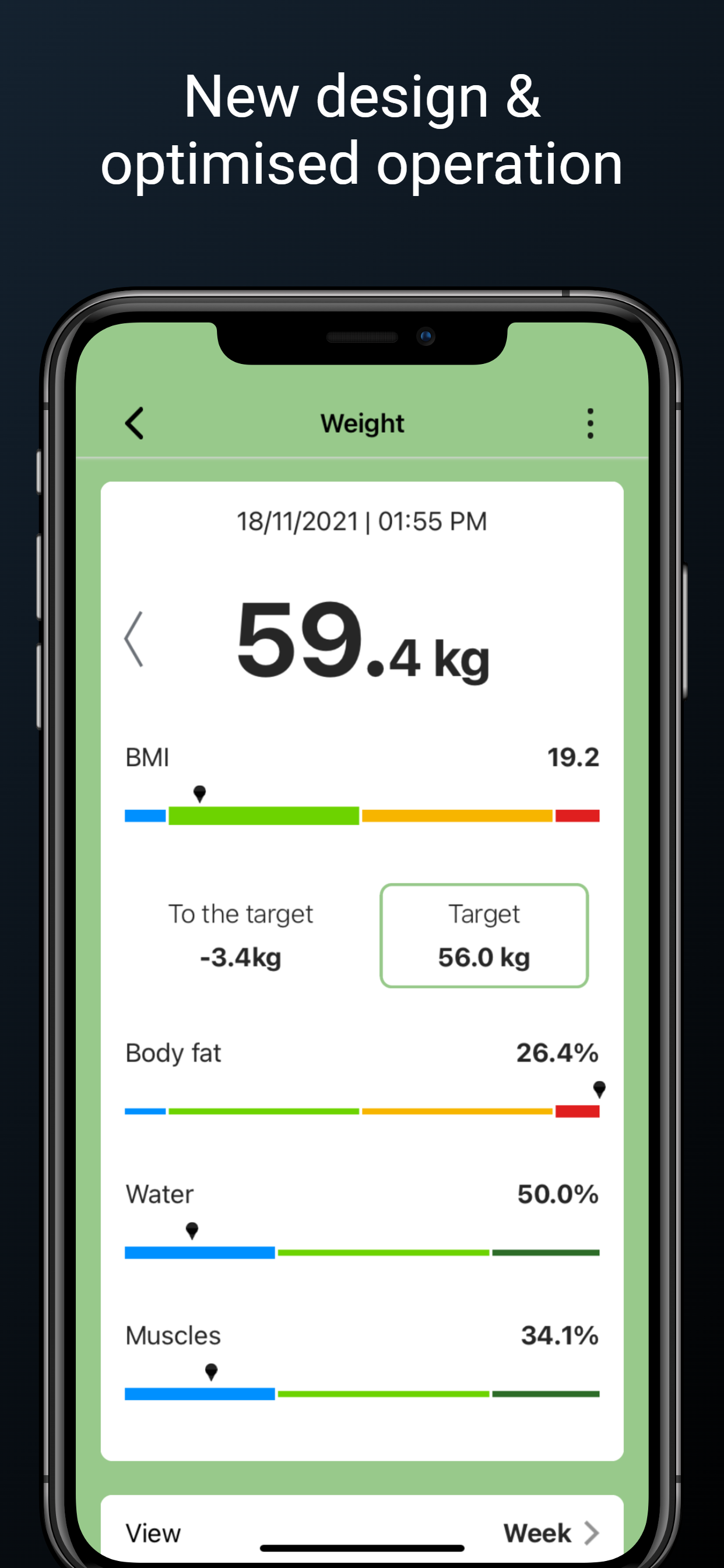 HealthForYou