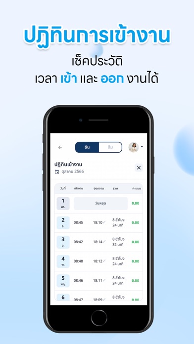 hrzoft : Human Resource Screenshot