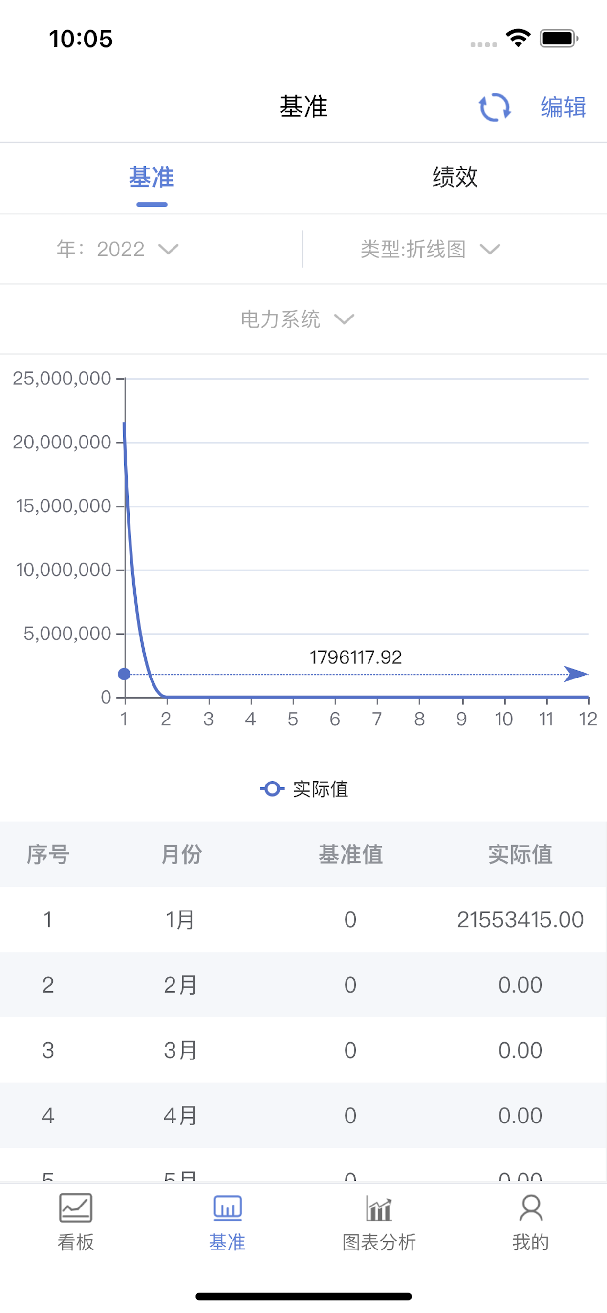 智慧能管