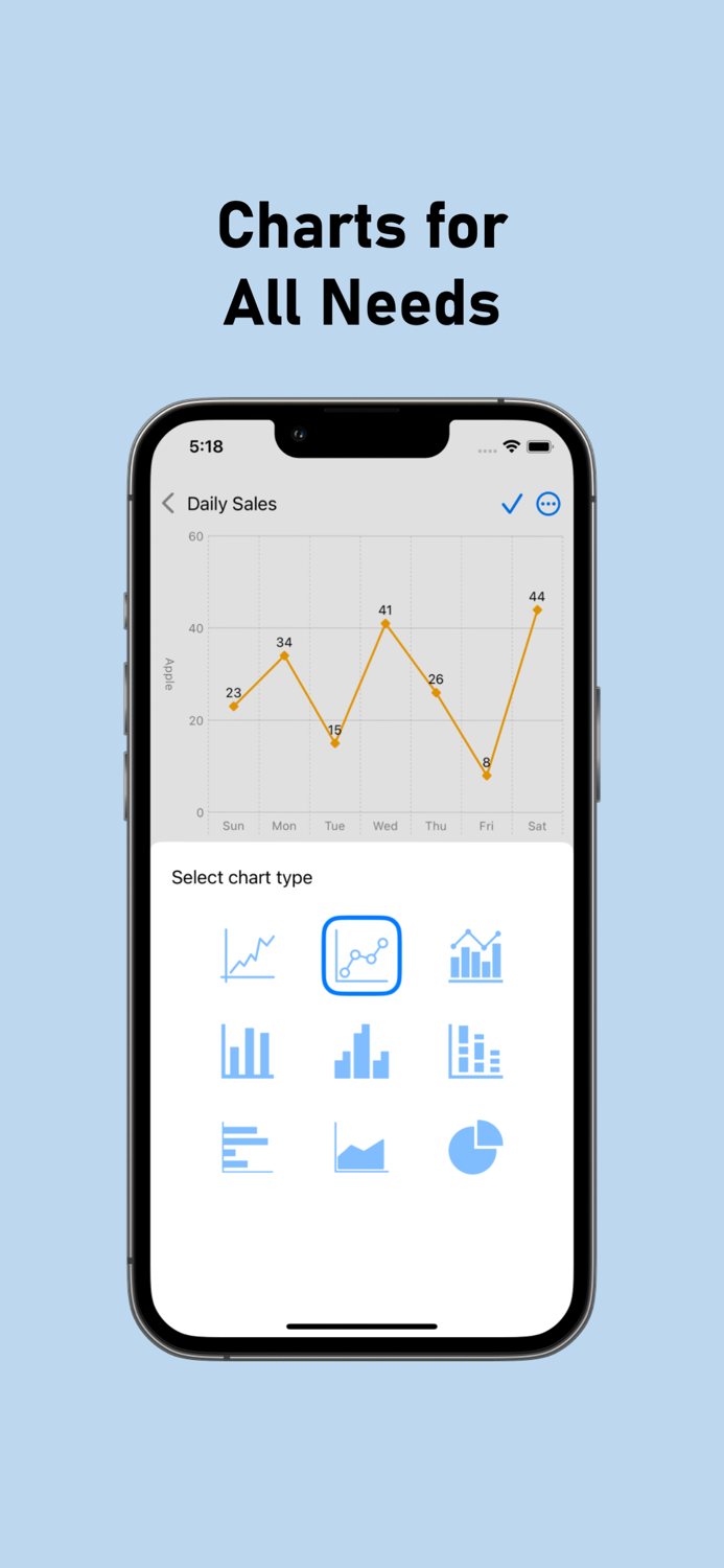 Charts IQ Chart and Graph Maker